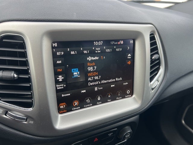 2021 Jeep Compass 80th Special Edition